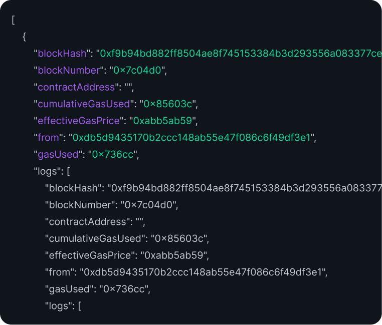 Sample Code response from QuickAlerts. Sample Code response from QuickAlerts.